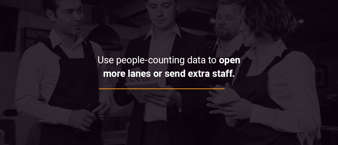 Queue Management