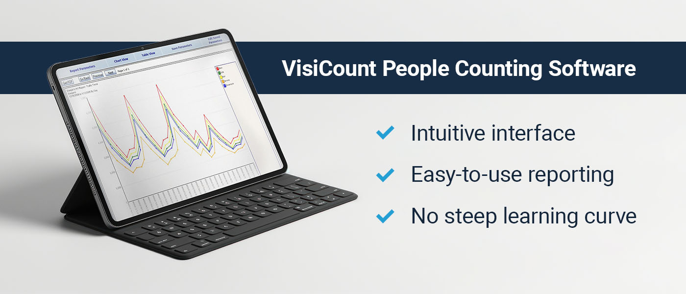VisiCount people counting and reporting software